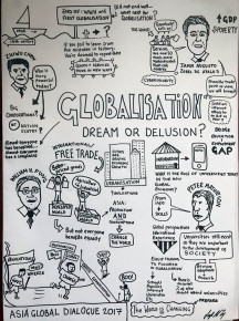 Globalization: Dream or Delusion